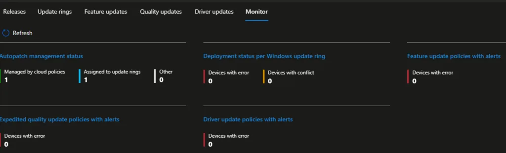 Autopatch Monitor Reports